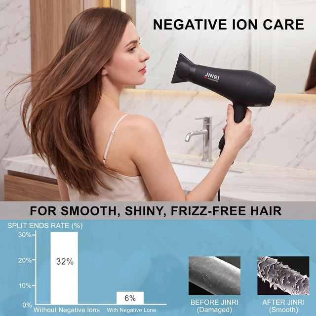 Alt view image 2 of 7 - Infrared Hair Dryer, Professional Salon Hairdryer Negative Ionic | Blow Dryers for Fast Drying, Pro Ion Quiet Hairdryer with Diffuser & Concentrator & Comb for Home Styling, Black
