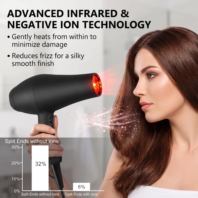 Alt view image 5 of 7 - Infrared Hair Dryer, Professional Salon Hairdryer Negative Ionic | Blow Dryers for Fast Drying, Pro Ion Quiet Hairdryer with Diffuser & Concentrator & Comb for Home Styling, Black