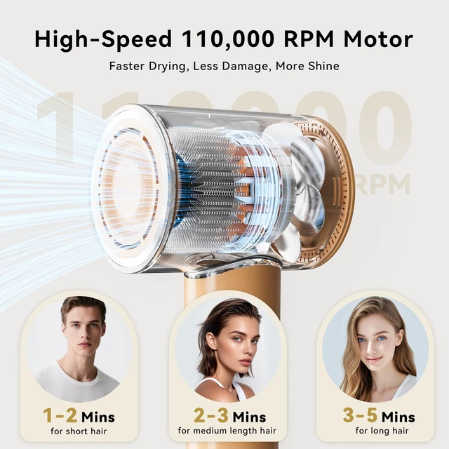 Alt view image 2 of 7 - Hair Dryer, 110,000 RPM Ionic Blow Dryer with Magnetic Nozzle | 200 Million Negative Ions, NTC Heat Control, Low-Noise, Fast Drying with Ionic Care, Reduces Frizz, Ideal for Travel