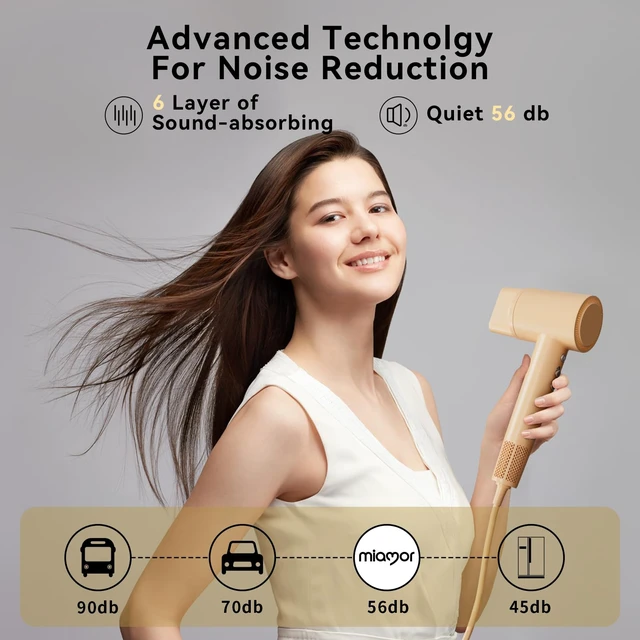 Alt view image 5 of 7 - Hair Dryer, 110,000 RPM Ionic Blow Dryer with Magnetic Nozzle | 200 Million Negative Ions, NTC Heat Control, Low-Noise, Fast Drying with Ionic Care, Reduces Frizz, Ideal for Travel