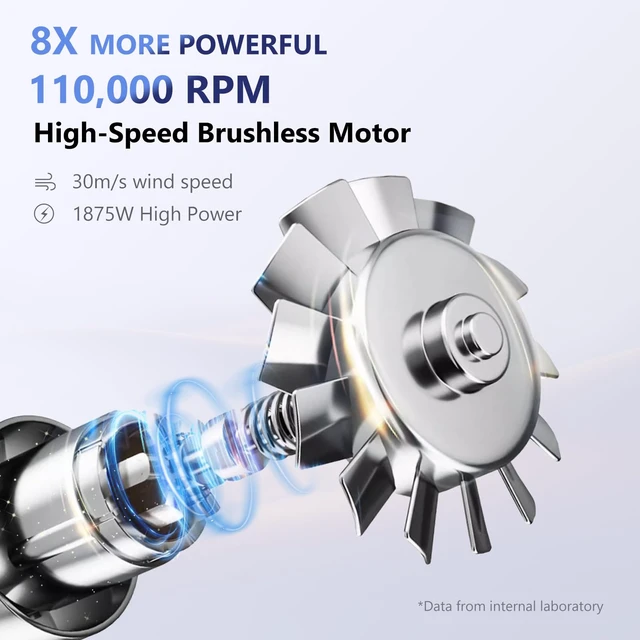 Alt view image 2 of 7 - Hair Dryer, 1875W Ionic Blow Dryer with Diffuser, 110, 000 RPM High-Speed Brushless Motor for Fast Drying, 3 Heat Settings & 3 Speed & Cold Settings, Low Noise
