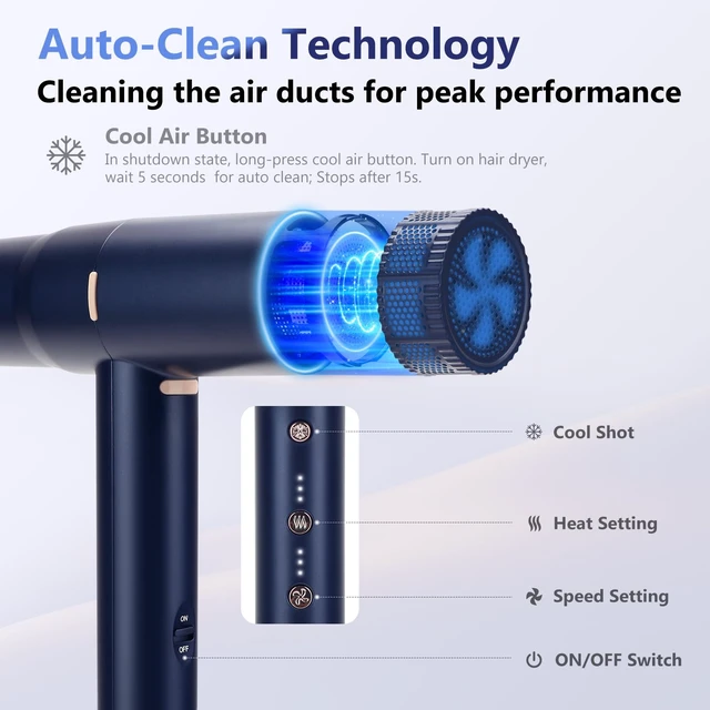 Alt view image 7 of 7 - Hair Dryer, 1875W Ionic Blow Dryer with Diffuser, 110, 000 RPM High-Speed Brushless Motor for Fast Drying, 3 Heat Settings & 3 Speed & Cold Settings, Low Noise