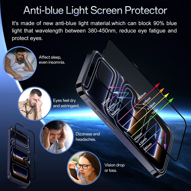 Alt view image 4 of 7 - Blue Light Screen Protector for iPhone 18 Pro Max /17 Pro Max,2 Pack | Eye Protection, Anti-Reflective Tempered Glass, Case Friendly, Scratch-Resistant, No Bubble, Easy Installation,6.9 inch