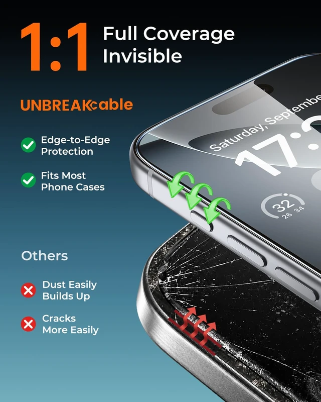 Alt view image 3 of 7 - iPhone 16 Pro Max Full-Coverage Screen Protector - 3 Pack | Quick-Install Box, Edge-to-Edge Coverage, 9H Hardness, Ultra HD Clarity, Daily Protection, Smooth Touch