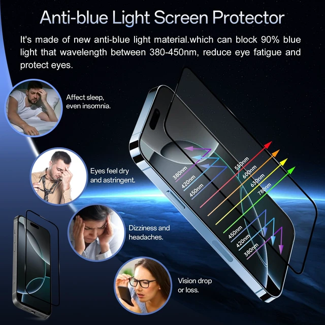Alt view image 4 of 7 - Blue Light Blocking Screen Protector for iPhone 16 Pro Max,2 Pack | Eye Protection HD Anti Blue Light Tempered Glass, Case Friendly, Scratch-Resistant, No Bubble, Easy Installation,6.9"
