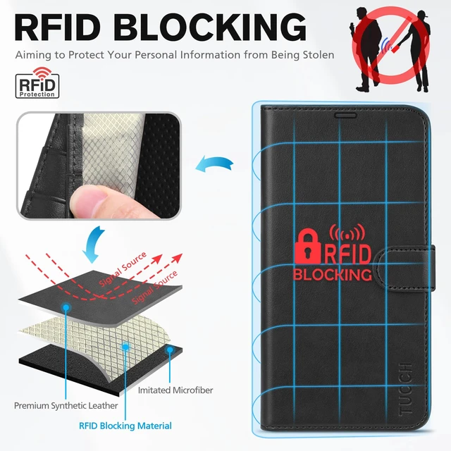 Alt view image 3 of 7 - Wallet Case for iPhone 14 Pro Max (6.7") 2022, 4 Card Holders, Black | RFID Blocking, Viewing Stand, Shockproof TPU Shell, PU Leather, Magnetic Closure, Protective Folio Flip Cover