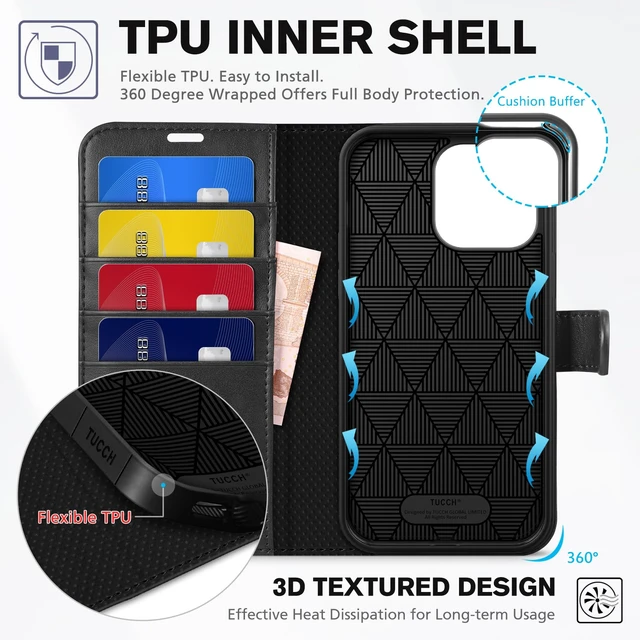 Alt view image 5 of 7 - Wallet Case for iPhone 14 Pro Max (6.7") 2022, 4 Card Holders, Black | RFID Blocking, Viewing Stand, Shockproof TPU Shell, PU Leather, Magnetic Closure, Protective Folio Flip Cover