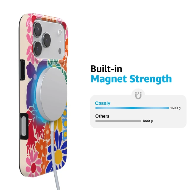 Alt view image 3 of 7 - iPhone 18 Pro Case | Flower Patch | Multi-Color Floral | Compatible with MagSafe | Classic Ultra Slim Design