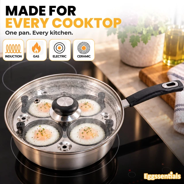 Alt view image 6 of 7 - Egg Poacher - Poached Egg Maker, Stainless Steel Egg Poaching Pan, Poached Eggs Cooker Food Grade Safe PFOA Free with Spatula.