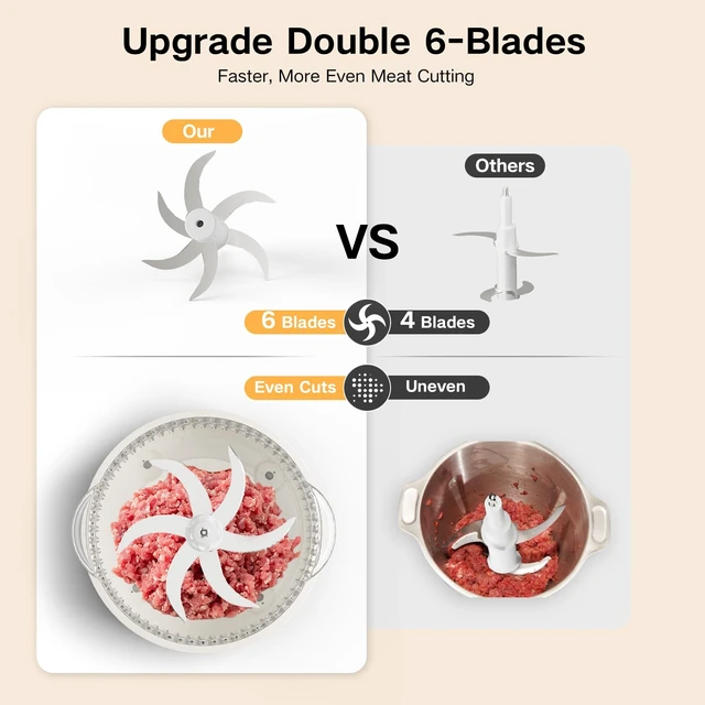 Alt view image 6 of 7 - 5QT Food Processors, Electric Food Chopper with Meat Grinder & Vegetable Chopper,Thickened Glass Bowl with Powerful 500W Copper Motor,2 Sets of 6-Blades for Fruits/Meat/Nuts,6 Precision Modes