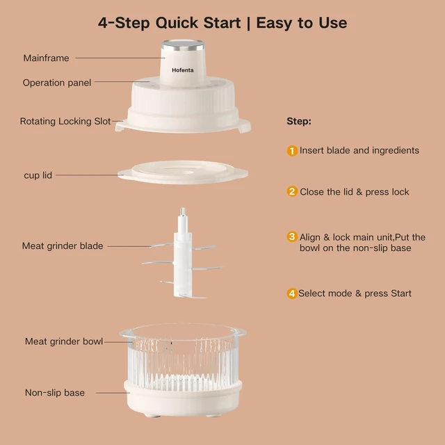 Alt view image 7 of 7 - 5QT Food Processors, Electric Food Chopper with Meat Grinder & Vegetable Chopper,Thickened Glass Bowl with Powerful 500W Copper Motor,2 Sets of 6-Blades for Fruits/Meat/Nuts,6 Precision Modes