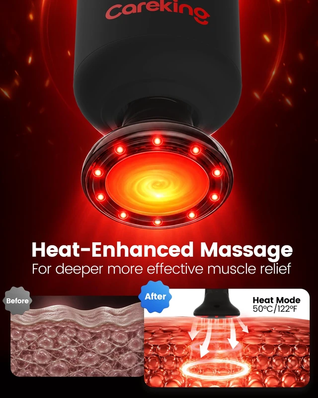 Alt view image 2 of 7 - 2-in-1 Detachable Massage Gun with Heat, Muscle Massager with Long Handle | Self back massage, muscle pain relief, back and neck massager, handheld massager for shoulder,leg,thigh, fsa - hsa eligible