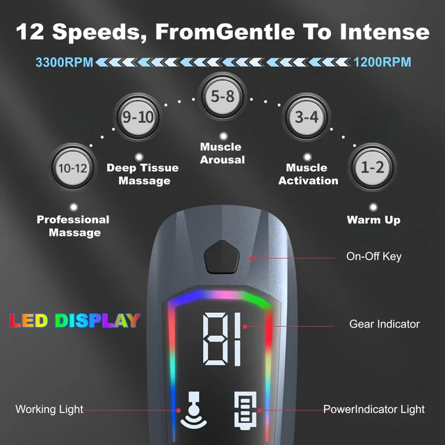 Alt view image 3 of 7 - 3-in-1 Deep Tissue Massage Gun with Removable Extended Handle & Massage Belt, 12 Speed Levels & 4 Replaceable Heads,Back Pain, Muscle Recovery for Athletes & Seniors (Dark Gray)