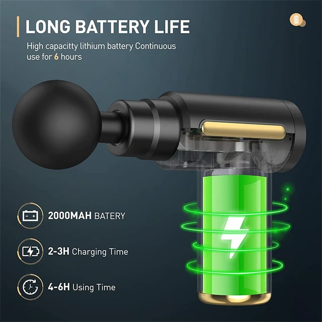 Alt view image 4 of 7 - Portable Mini Massage Gun, Deep Tissue Percussion Muscle Massager with 6 Speeds, 4 Massage Heads, Type-C Rechargeable, for Muscle Relaxation, Pain Relief, Gym, Office, Home