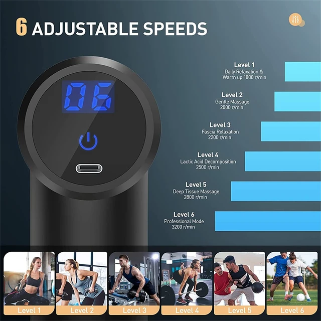 Alt view image 5 of 7 - Portable Mini Massage Gun, Deep Tissue Percussion Muscle Massager with 6 Speeds, 4 Massage Heads, Type-C Rechargeable, for Muscle Relaxation, Pain Relief, Gym, Office, Home