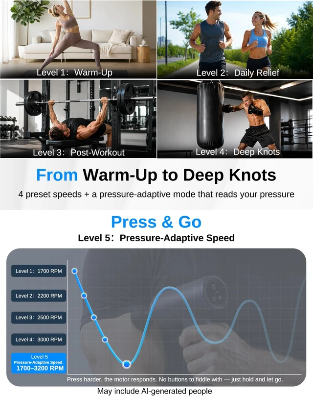 Alt view image 5 of 7 - Heated Massage Gun Deep Tissue, 3 Heat Levels, 2026 Latest Model | massager gun with 5 preset speeds, adaptive pressure mode, 10mm amplitude, 4 heads, USB-C charging, low battery indicator