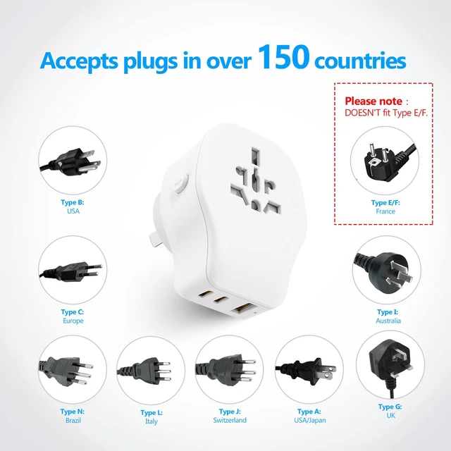 Alt view image 2 of 7 - International Travel Adapter Set with 3 USB Ports 1 AC Socket, Includes Type B, I, G, E/F Detachable Attachments for Using in European Countries, Germany, Spain, Australia, UK (White)