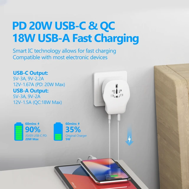Alt view image 4 of 7 - International Travel Adapter Set with 3 USB Ports 1 AC Socket, Includes Type B, I, G, E/F Detachable Attachments for Using in European Countries, Germany, Spain, Australia, UK (White)