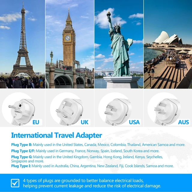 Alt view image 5 of 7 - International Travel Adapter Set with 3 USB Ports 1 AC Socket, Includes Type B, I, G, E/F Detachable Attachments for Using in European Countries, Germany, Spain, Australia, UK (White)