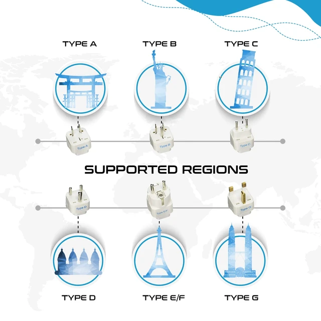 Alt view image 5 of 7 - Travel Adapter with Types A-M Plugs, Travel Plug Adapter Set Compatible with Power Sockets in All Continents, Compact World International Plug Adaptor Kit, Set of 12,GP-12PK
