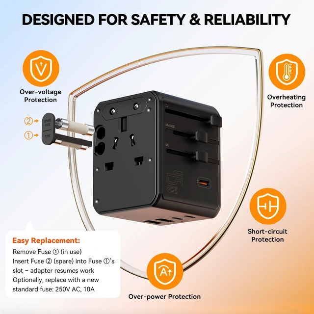 Alt view image 4 of 7 - Universal Travel Adapter, 45W PD Fast Charging Travel Plug Adapter | 3 USBC, 2 USBA, 3 AC Outlets, Compact GaN Design, DualFuse, FireResistant, Safety Shutters, Black