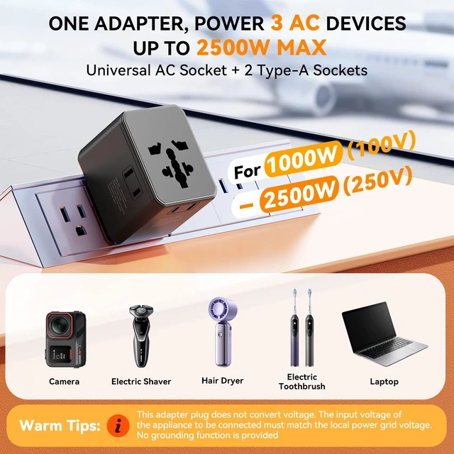 Alt view image 7 of 7 - Universal Travel Adapter, 45W PD Fast Charging Travel Plug Adapter | 3 USBC, 2 USBA, 3 AC Outlets, Compact GaN Design, DualFuse, FireResistant, Safety Shutters, Black