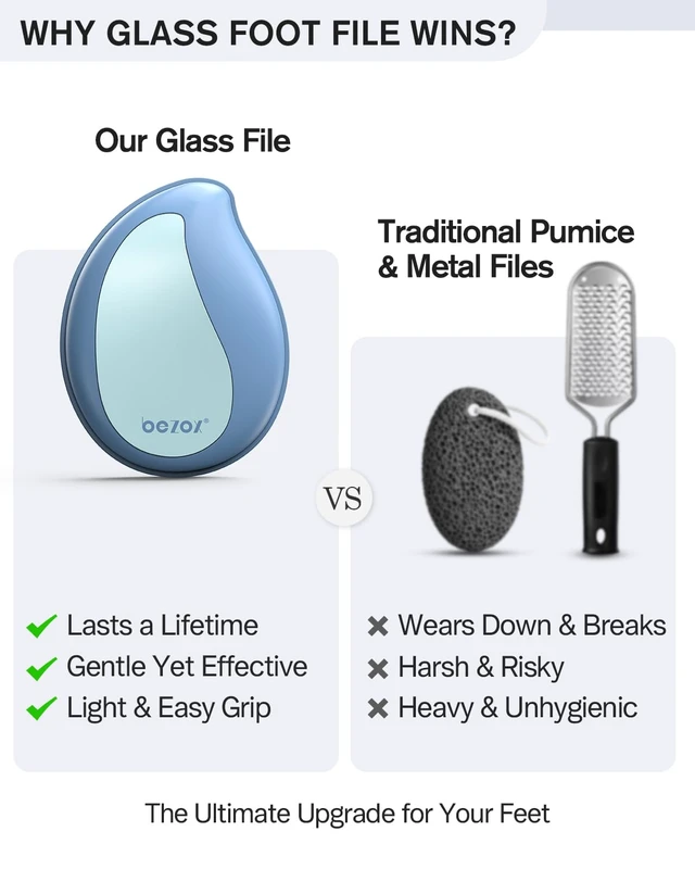 Alt view image 6 of 7 - Glass Foot File Callus Remover Professional Foot Scrubber for Dead Skin & Cracked Heels Premium Pedicure Tools for Feet with Anti-Slip Handle and Protective Cover - Blue