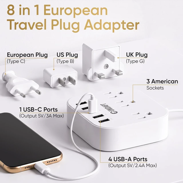 Alt view image 3 of 7 - Cruise Approved Power Strip, Non Surge, US to Europe Plug Adapter | USB-C Cord, 4 USB Ports, 3 AC Outlets, 5ft Extension, Wall Mountable European Travel Adaptor for Ship Cabin, Home