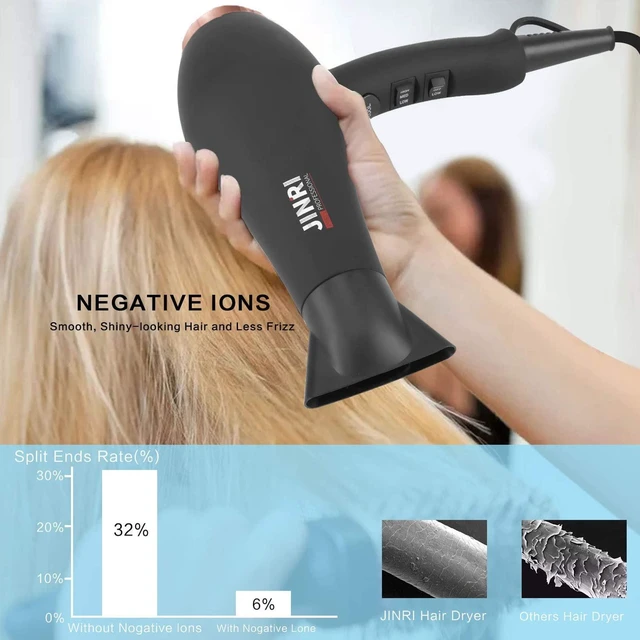 Alt view image 3 of 7 - Hair Dryer 1875W, Negative Ionic Fast Dry Low Noise Blow Dryer | Professional Salon Hair Dryers with Diffuser, Concentrator, Styling Pik, 2 Speed and 3 Heat Settings for Home Salon