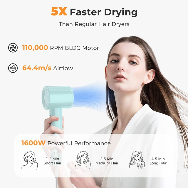 Alt view image 2 of 7 - Hair Dryer, High Speed lonic Blow Dryer, Blue | 1600W, 110000 RPM, 200M Ions, 4 Modes & 2 Speeds, Low Noise, Anti-Fizz, Heat Protection, Lightweight, Women/Travel/Home/Salon