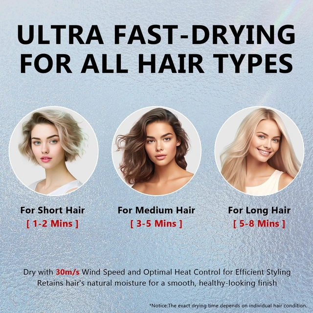 Alt view image 3 of 7 - Hair Dryer with Diffuser,1875W Professional Ionic Blow Dryer, 110, 000 RPM High-Speed Brushless Motor, Auto-Clean, 3 Heat Settings & 3 Speed & Cool Shot Button Settings for Easy Home/Travel