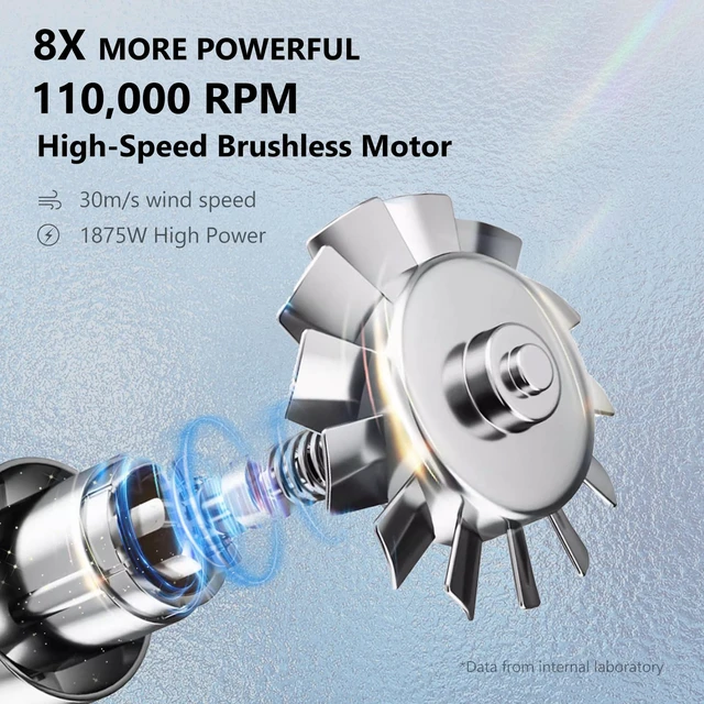 Alt view image 2 of 7 - Hair Dryer with Diffuser,1875W Professional Ionic Blow Dryer, 110, 000 RPM High-Speed Brushless Motor, Auto-Clean, 3 Heat Settings & 3 Speed & Cool Shot Button Settings for Easy Home/Travel