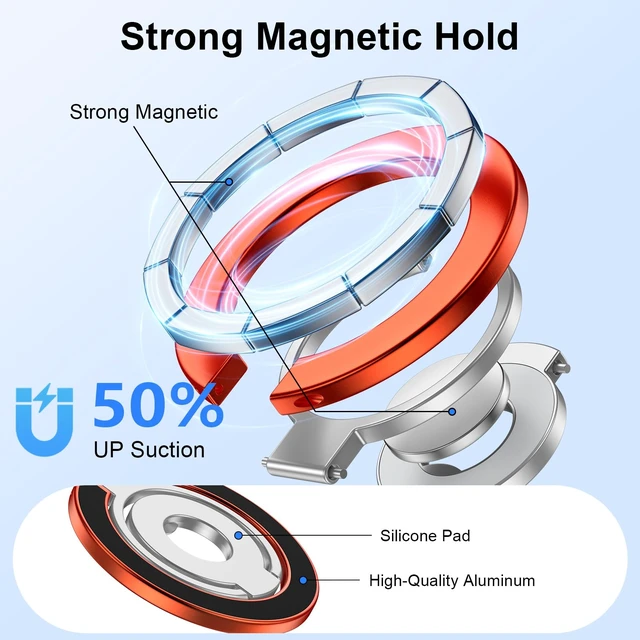 Alt view image 5 of 7 - Phone Grip Holder Dual-Sided Magnetic Finger Ring Stand for iPhone | Magnetic Phone Grip Adjustable Kickstand Loop for iPhone 17/18 Pro Max/16e/Air/15 Samsung S26 S25 Ultra, with Mag Car Mounts