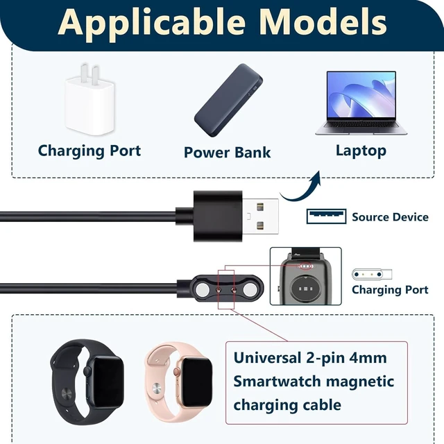 Alt view image 4 of 6 - 2-Pack Smart Watch Charger for GloryFit T80 T70 T60 T50 P99 P98 - 2 Pin Spacing Magnetic USB Charging Cable - Replacement Power Cord for P45 P32 P36 & More - Smartwatch Charging Cable Accessories, 2FT