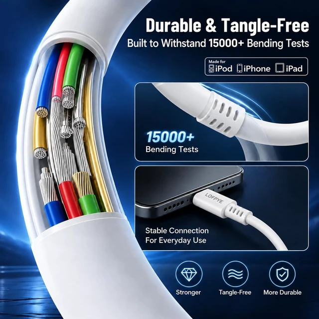 Alt view image 7 of 7 - 3-Pack 60W USB C to USB C Cable 3.3FT+6.6FT+10FT for iPhone 18/17/16 | 60W PD Type-C fast charging cables for iPhone 18/17/16/15 Pro/Plus/Pro Max/Air, Galaxy S26, iPad Pro/Air & MacBook and More