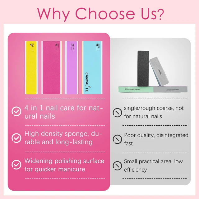 Alt view image 4 of 7 - Nail Files and Buffers, Shapes/Smooths/Shines Multi-Functional File & Polishing Buffing Block with 100/180 Grit Emery Boards, 14pcs Manicure Kit Natural Nail Care