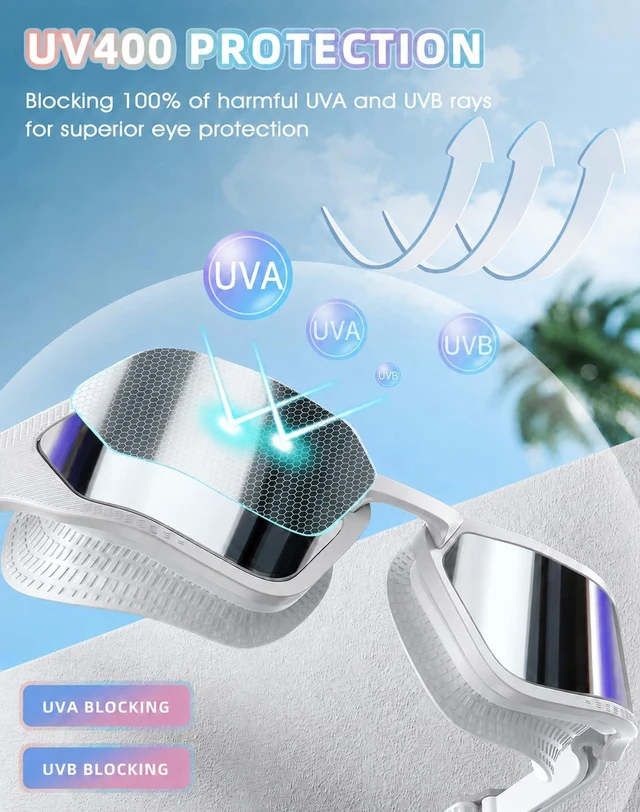 Alt view image 2 of 5 - Swim Goggles Adult Anti Fog&UV No Leak Wide View Swimming Goggles | UV Protection Clear View, Water Pool Goggles with Storage Case for Men Women, Comfort Fit