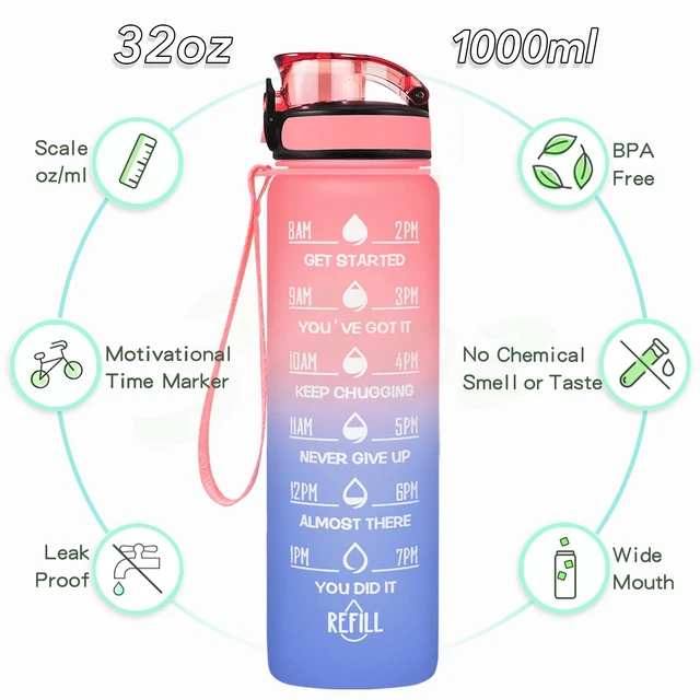 Alt view image 2 of 7 - 32 oz Water Bottle, Leakproof BPA & Toxic Free, Motivational Water Bottle with Times to Drink and Straw, Fitness Sports Water Bottle with Strap for Office, Gym, Outdoor Sports, Pink-Blue