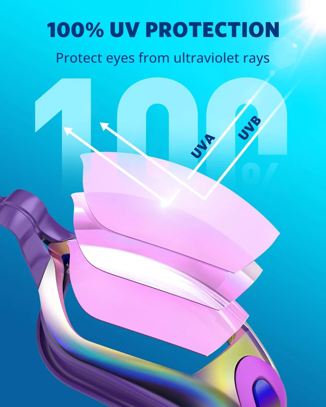 Alt view image 2 of 7 - Swim Goggles, Swimming Goggles No Leaking Full Protect Adult Youth