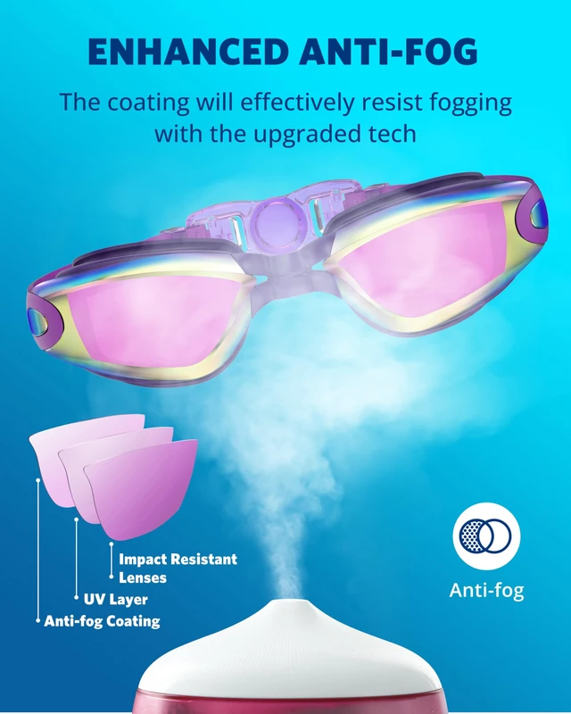 Alt view image 3 of 7 - Swim Goggles, Swimming Goggles No Leaking Full Protect Adult Youth