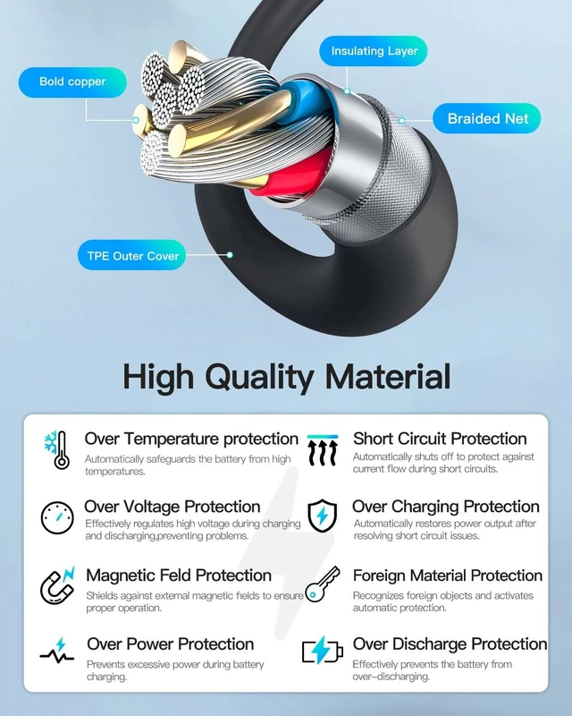 Alt view image 5 of 7 - 2 Pack Universal Smart Watch Charger Magnetic,Cable Contact 2 pin spacing 2.8mm,High Speed Safe Replacement USB Charger Cord,The magnets magnetism of the two cables is reversed,Model A + Model B
