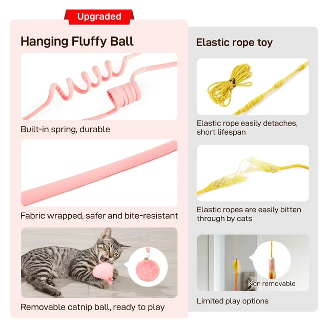 Alt view image 3 of 6 - Hanging Fluffy Cat Catnip Ball Toys 3 Pcs with Bell, Interactive Cat Teaser Retractable Toys Indoor Kitten Play Chase Exercise Physical Stimulation