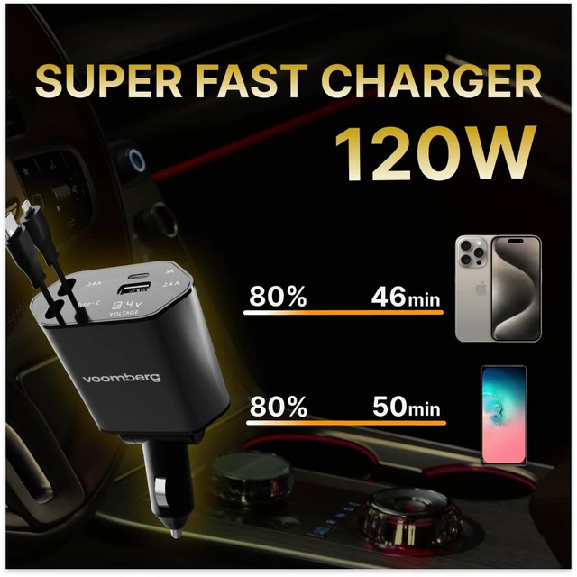 Alt view image 2 of 7 - Retractable Fast Car Charger 100W for CarPlay, 4-in-1 Car Charger Adapter with 31.5" Built-in Cables & Dual USB Ports, Compatible with iPhone 11, 12,13,14,15,16,17 & Samsung Devices, Tablets and More