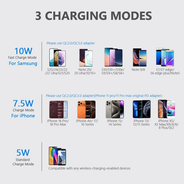Alt view image 2 of 6 - Wireless Charger,10W Max Wireless Charging Stand (No AC Adapter) | Compatible with iPhone 18 Pro/18 Pro Max/17/17 Pro/17 Pro Max/Air/16/15/14/13/SE 2022/12/11/X/8, Galaxy S25/S24/S23/S22