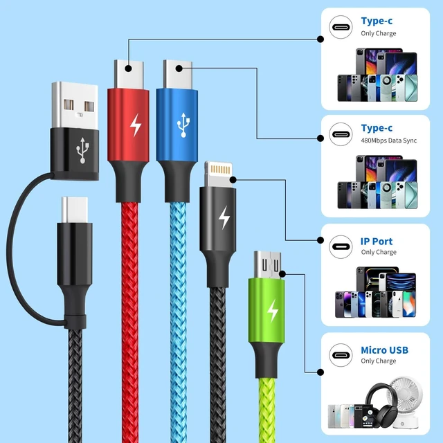 Alt view image 2 of 7 - 4 in 2 Multi Charging Cable, 2 Pack 5FT Dual Input Charging Cords | USB A & USB C Inputs with Dual USB C, IP & Micro Outputs, Travel Essentials, Phone Charger for Multiple Devices