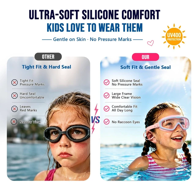 Alt view image 6 of 6 - Kids Swim Goggles, Anti-Fog Swimming Goggles for Kids 3-16, 2-Pack | 180° Wide View, Built-in No-Lost Connected Earplugs, No Leak, UV Protection for Toddler Children Youth Pool Water Beach