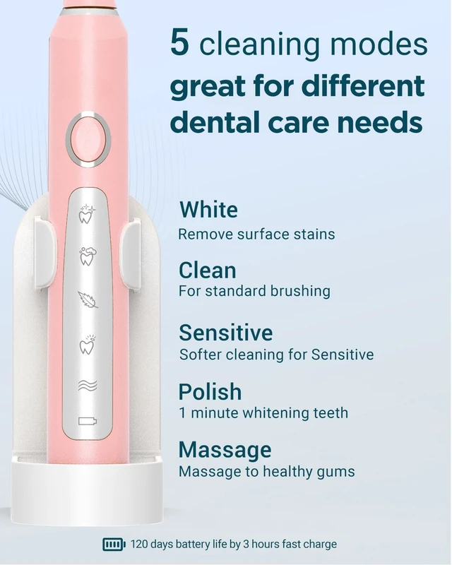 Alt view image 7 of 7 - M5 Sonic Electric Toothbrush for Adults and Kids - Rechargeable Electric Toothbrush Kids Ages 12+ and Adults with 8 Brush Heads & Travel Case, 120 Days Battery Life - Pink