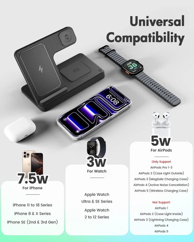 Alt view image 2 of 7 - Wireless Charger iPhone Charging Station for Apple Multiple Devices | 3 in 1 Charger Stand for iPhone 18 Pro Max 17 17e 16 16e 15 14 13 12 & Watch Series 12-2 SE Ultra & Airpods 5 4 3 Pro, Black
