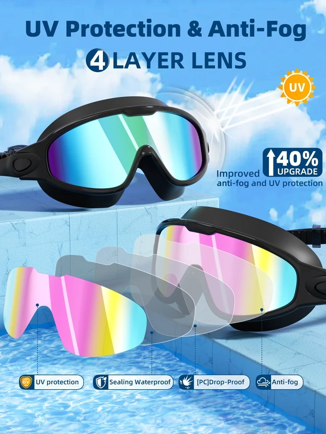 Alt view image 3 of 7 - Swim Goggles 2 Pack, Wide View Anti Fog&UV Swimming Goggles for Audlt, No Leaking Swim Glasses for Men Women(Blue+Silver)
