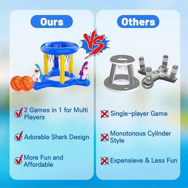 Alt view image 3 of 6 - Pool Toys Pool Floats Pool Games for Kids Adult, Inflatable Pool Basketball Hoop & Ring Toss Game, 2-in-1 Pool Floating Outdoor Party Water Toy for Adults Family Kids Ages 4-8-12 (Blue-1)
